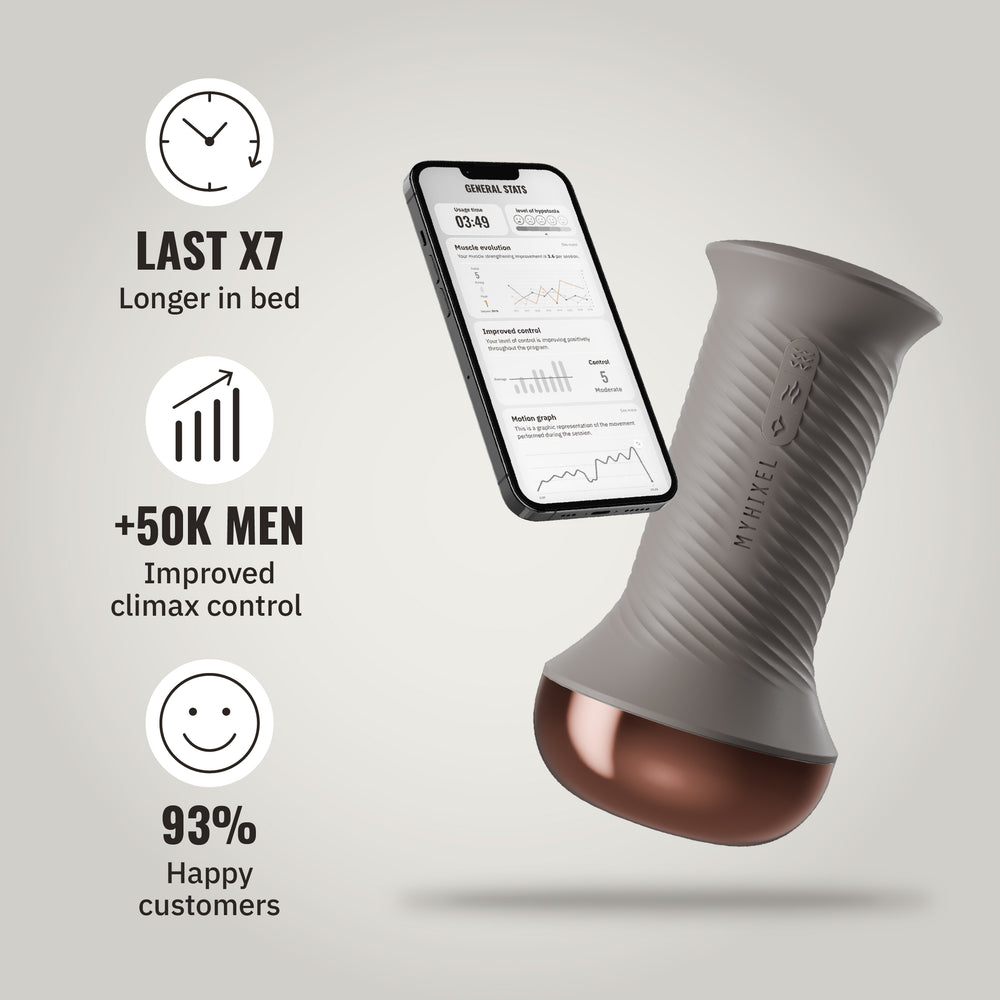 MYHIXEL Control Trainer