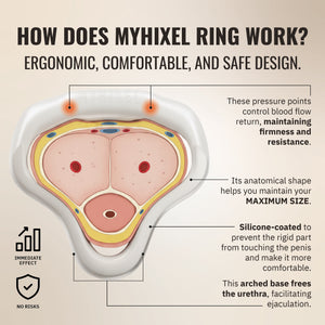 MYHIXEL Ring - Firm