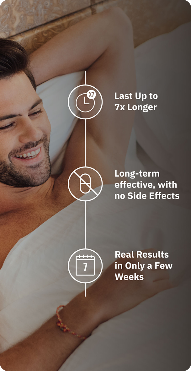 Man relaxing with MYHIXEL — Last longer, long-term effective, real results